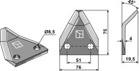 Futtermischwagenmesser 2