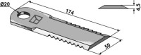 Strohhäcksler-Messer 2