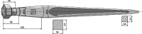 Schwerlastzinken 810mm 2
