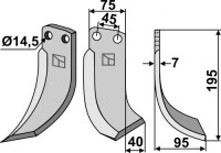 Fräsmesser 195x75mm, rechts gallery 3_2nd