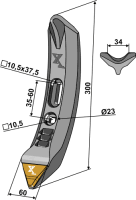 Schmalschar - Hartmetall 2