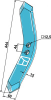 Schmalschar 2
