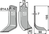 Fräsmesser 195x75mm, rechts