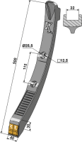 Schmalschar - Hartmetall 2