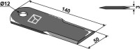 Strohhäcksler-Messer 2