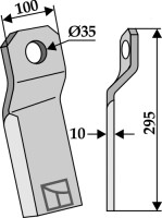 Mulchmesser verdreht 195x100mm - gallery 5_2nd