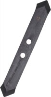 Schar 1