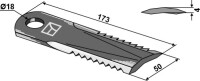 Strohhäcksler-Messer 2