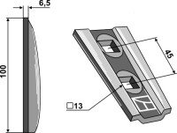 Schar-Keil 2