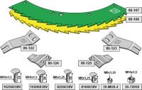 Sägemesser-Kit gallery