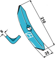 Schar 2