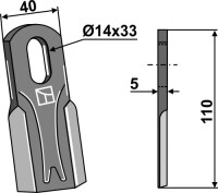 Gerades Messer 110x40mm 2