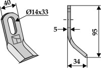 Y-Messer 95x40mm Universal gallery 7_2nd
