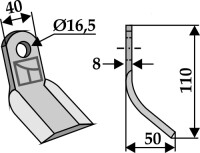 Y-Messer 110x40mm gallery 21_2nd