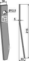 Finger - rechts 2