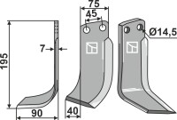 Fräsmesser 195x75mm, links gallery 19_2nd