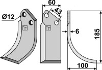 Fräsmesser 185x60mm, rechts gallery 1_2nd