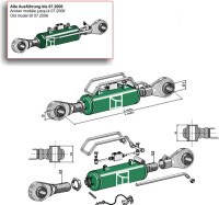 Hydraulischer Oberlenker mit Spindel 2