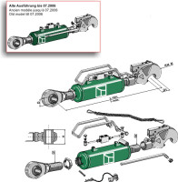 Hydraulischer Oberlenker mit Fan gallery 3_2nd