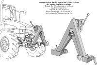 Schlepperdreieck Kat. III 2
