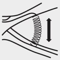 Knipex Crimpsystem MULTICRIMP 3 6